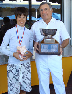 Axel Sly Florida State Champion