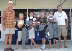 Lauderdale Yacht Club Trophy